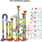 Marble Run Race Track Building