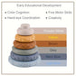 Baby Silicone Building Blocks
