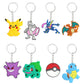 Pokemon Birthday Party
