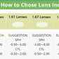 ZENOTTIC Children Prescription