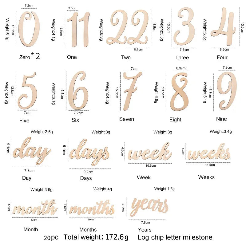 Baby Balloon Milestone Number