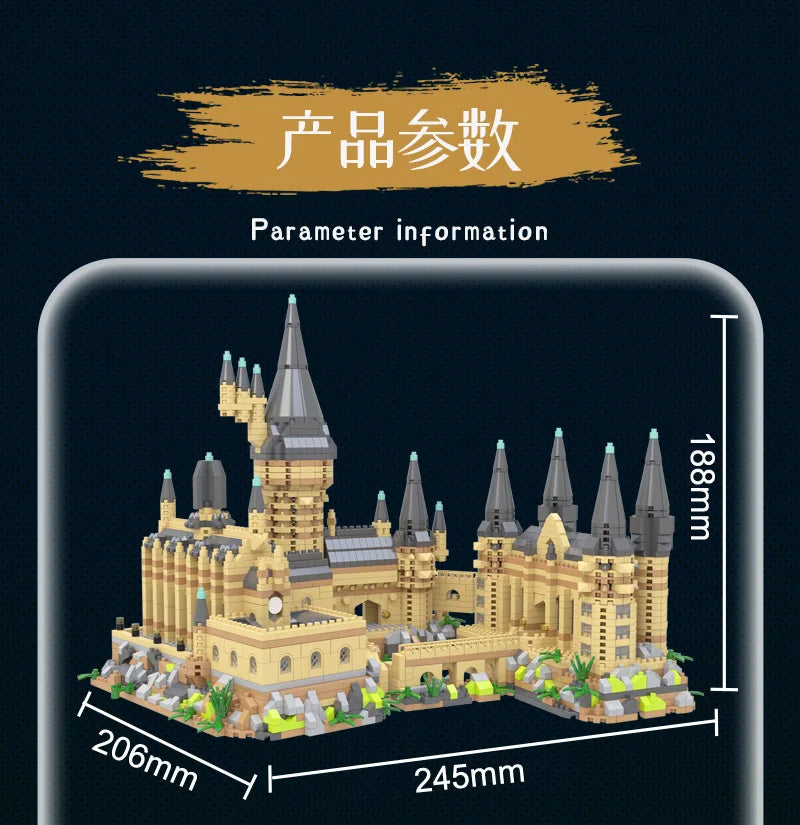 Magic Castle Model Building