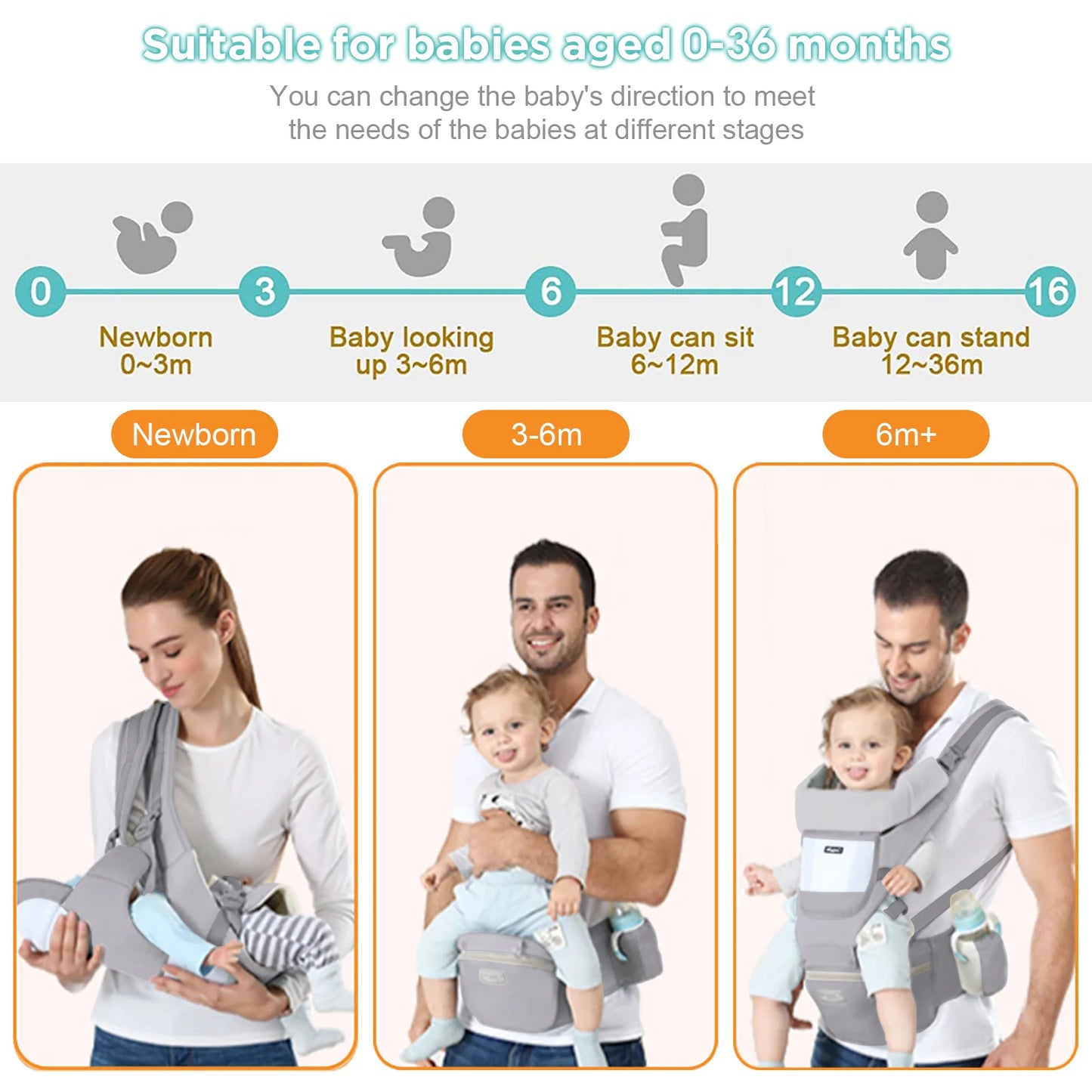 Ergonomic Baby Carrier Backpack