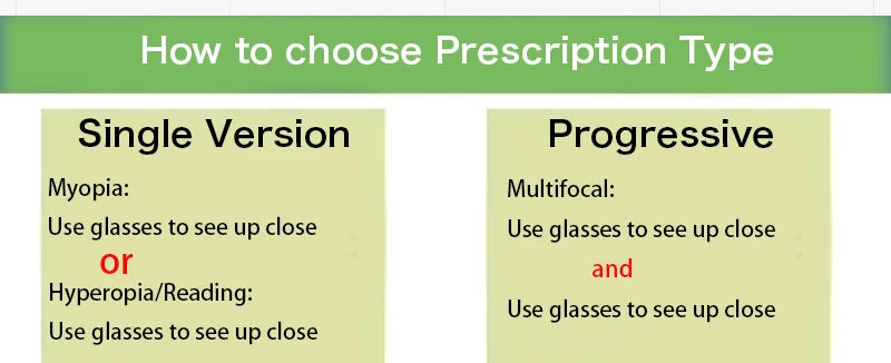 ZENOTTIC Children Prescription